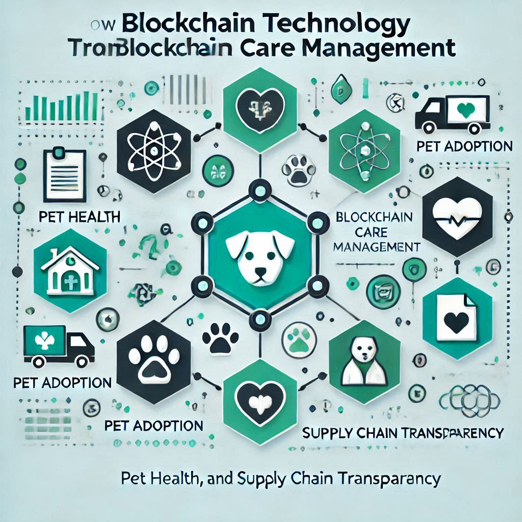 Blockchain Pet Care Infographic: Revolutionizing Pet Health, Adoption, and Supply Chain Management